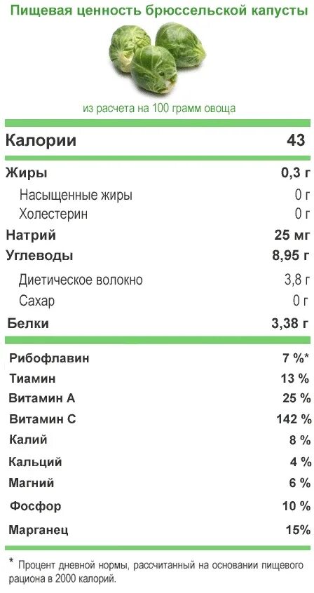 Пищевая ценность капусты белокочанной в 100 г. Состав капусты белокочанной на 100 грамм. Энергетическая ценность капусты белокочанной на 100 грамм. Капуста белокочанная калорийность на 100 грамм БЖУ. Брокколи вареная калорийность на 100