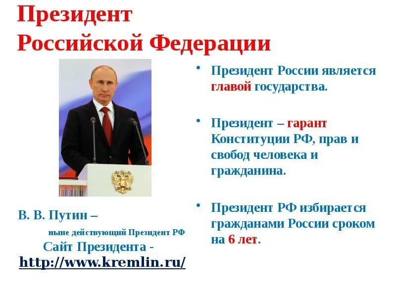 Гарант конституции страны. Гарант Конституции РФ прав и свобод человека. Гарант прав президента Российской Федерации.