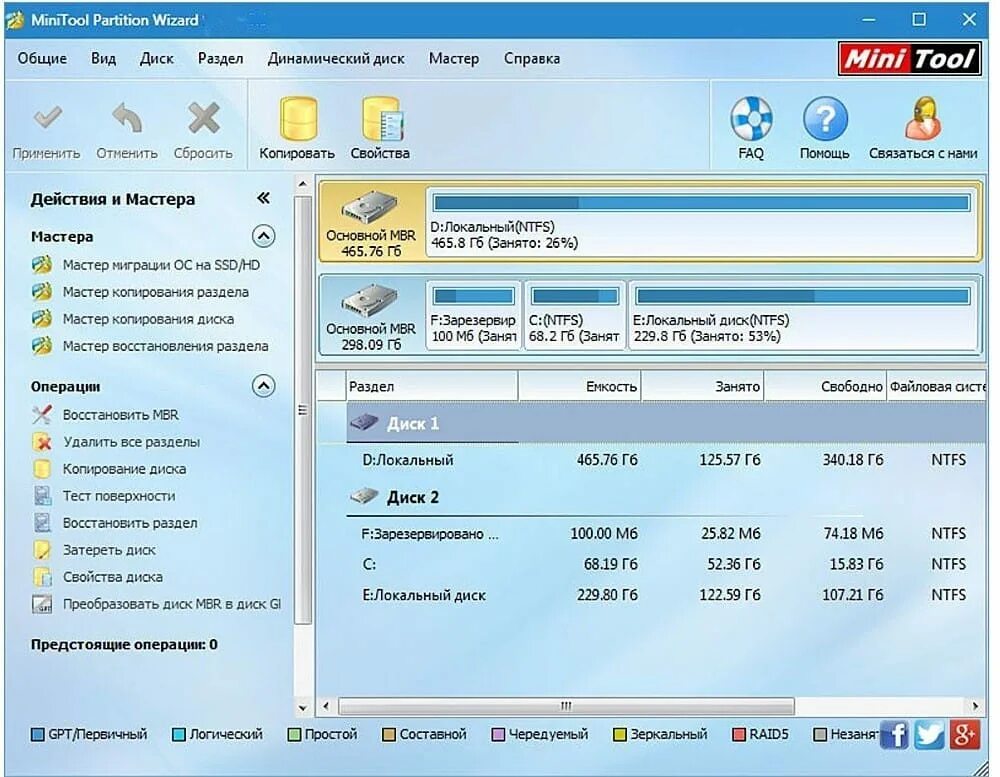 Изменить разделы жесткого диска. Управление дисками и файловыми системами. Форматировать жесткий диск. Восстановление данных с жесткого диска программа. Слияние разделов жесткого диска.