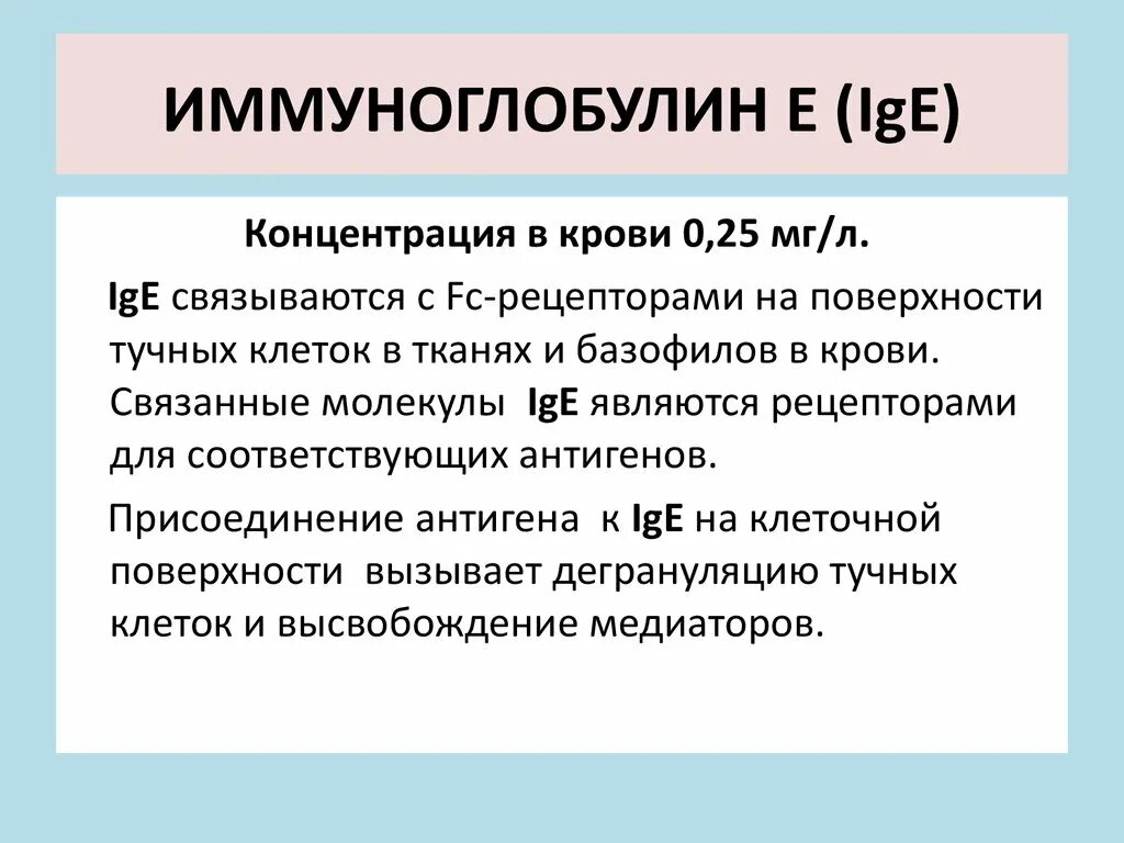 Концентрация иммуноглобулинов