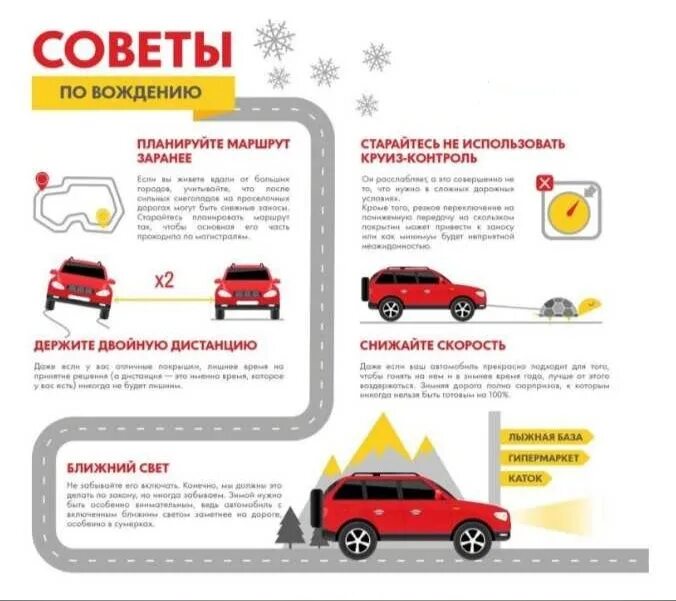 Полезные советы автомобилистам. Как научиться чувствовать габариты машины. Советы автолюбителям. Инструкция для начинающих водителей. Инструкция вождения автомобиля для начинающих механика.