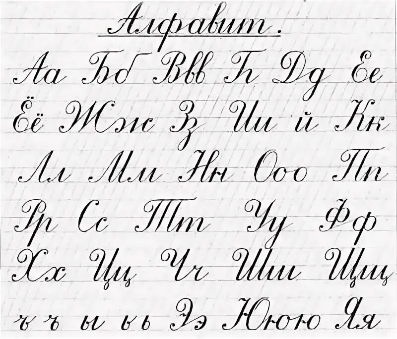 Алфавит образец написания букв. Как писать прописные буквы в частую косую линейку. каллиграфические прописи. алфавит и прописи. каллиграфия в частую косую.