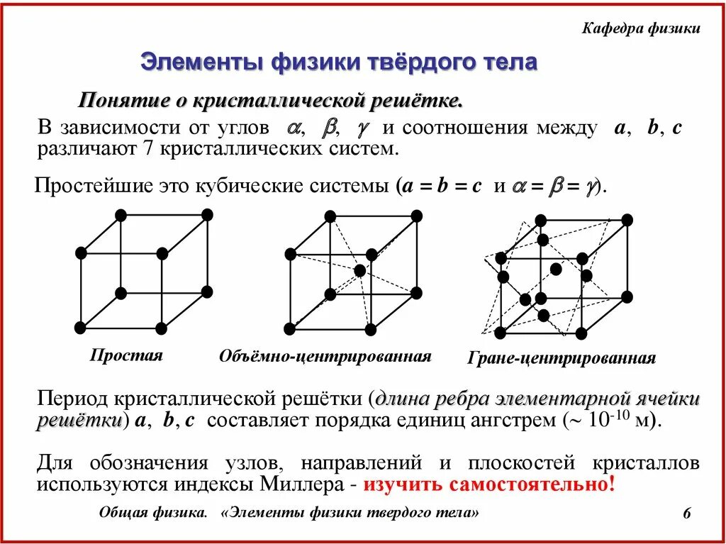 Кубическая объемно центрированная кристаллическая решетка. Кристаллическая решетка твердых тел физика. Элементы физики твердого тела. Понятие кристаллической решетки. Кристаллические решетки твердых тел