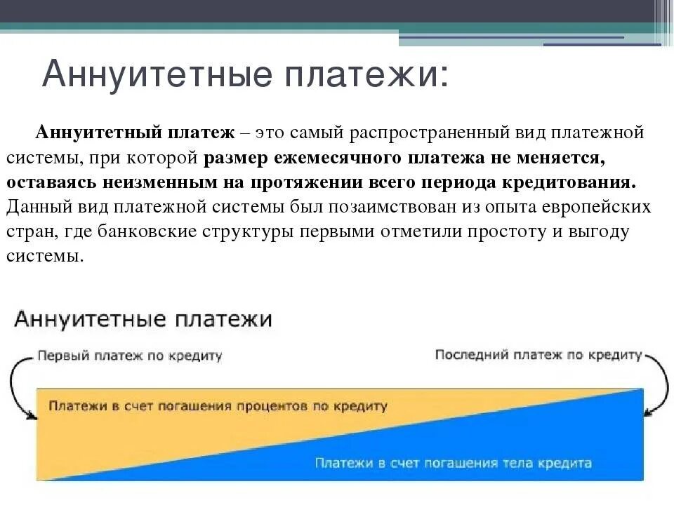 Виды способов погашения кредита. Аннуитетные платежи \то. Аннуитетные платежи что это такое по кредиту. Дифференциальный и аннуитетный платеж. Аннуитетный и дифференцированный платеж.