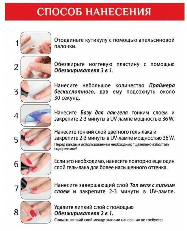 Пошаговая инструкция нанесения гель лака для начинающих. Нанесение гель лака пошагово инструкция. Гель лак последовательность нанесения гель лака. Инструкция покрытия ногтей гель лаком пошагово. Последовательность нанесения праймера