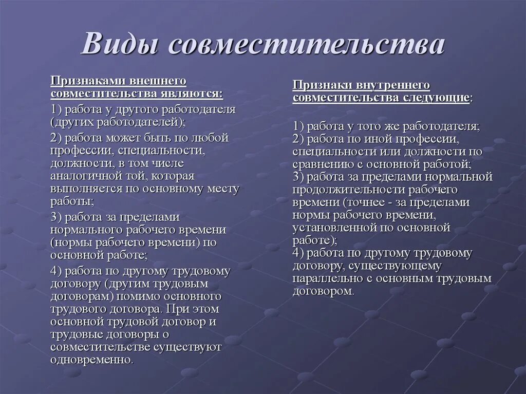 Совместитель время работы. Внутреннее и внешнее совместительство. Внутренний и внешний совместитель. Виды работы по совместительству. Внутренний совместитель и внешний совместитель.