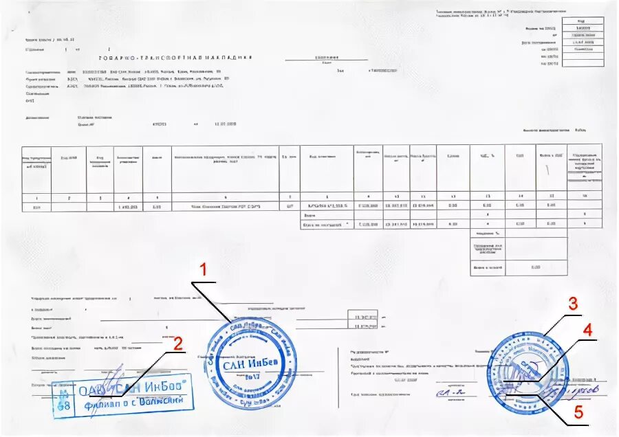 М 15 печать. Накладная м-15 печать ставится. Ставится ли печать на накладной м-15. Печать на ТТН. Печать на товарной накладной по приказу.