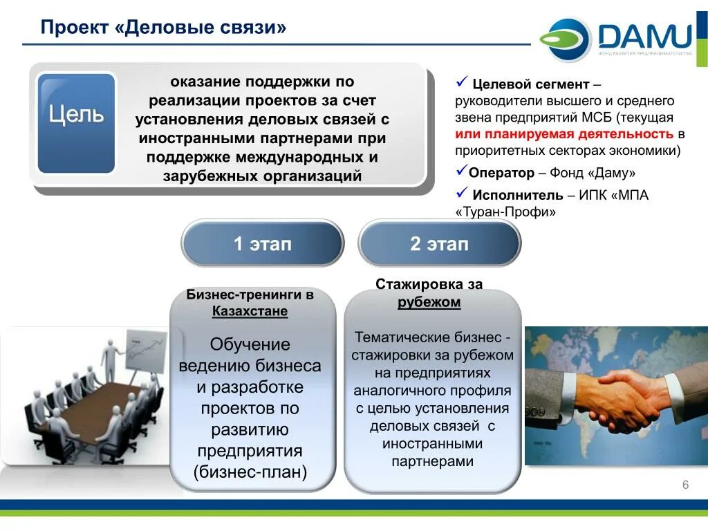 Проекты реализуемые фондом. Проект Деловые связи. Связь с бизнес целями. Деловые связи это примеры. Цели установления деловых отношений с фондом.