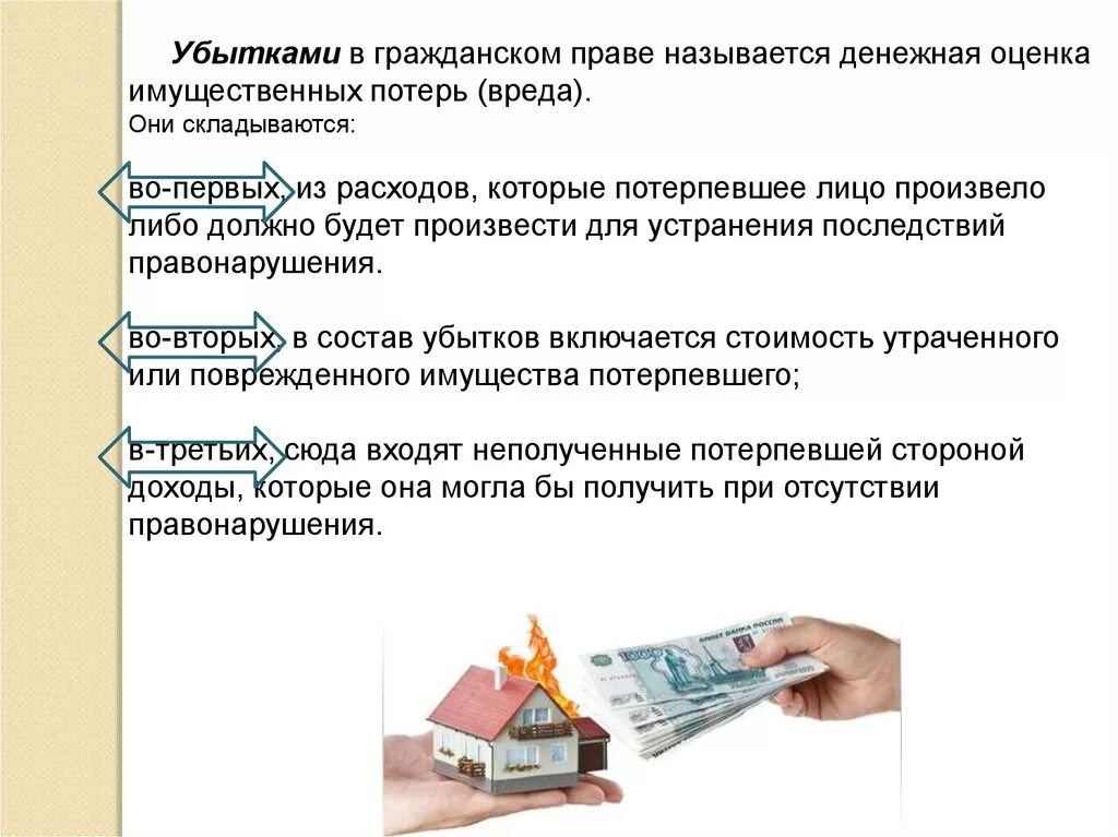 Убытки это в гражданском праве. Убытки и ущерб в гражданском праве. Понятие ущерба и убытков в гражданском праве. Состав убытков. Взыскание убытков гк рф