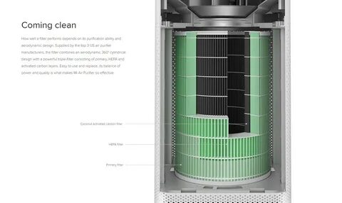 XIAOMI "Mi Air Purifier Anti-formaldehyde Filter", - ATEHNO