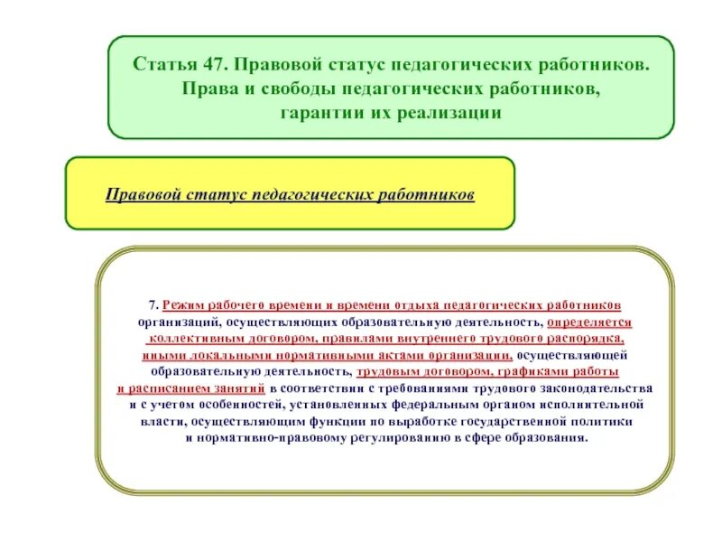 Режим времени отдыха педагогических работников. Время работы и отдыха педагогических работников. Время отдыха педагогических работников. Режим рабочего времени и времени отдыха педагога. Организация рабочего времени и отдыха педагогических работников.