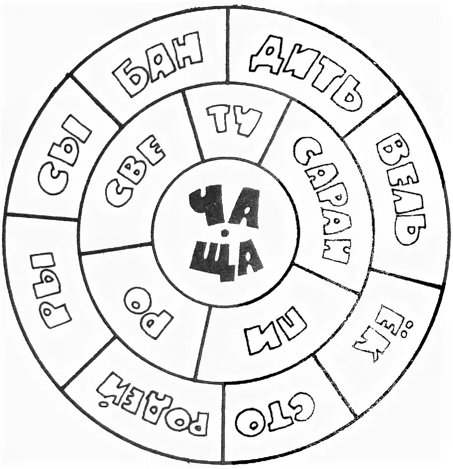 Кластер по теме окружность. Circle самого быстрого лучшего и т д ответ грамматический тренажер. Круглая шпаргалка. Грамматический круг. Чу щу.