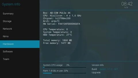 Built info