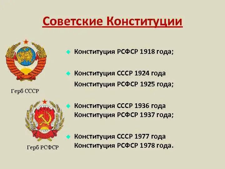 Три конституции. Конституция РСФСР 1924 года. Конституция СССР 1918.