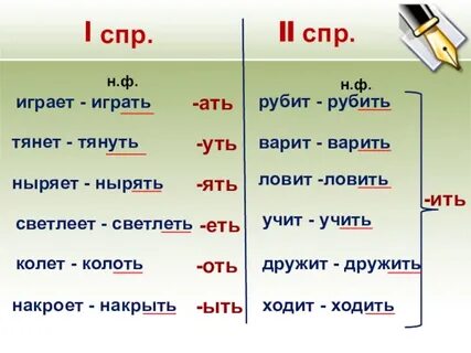 1 спр