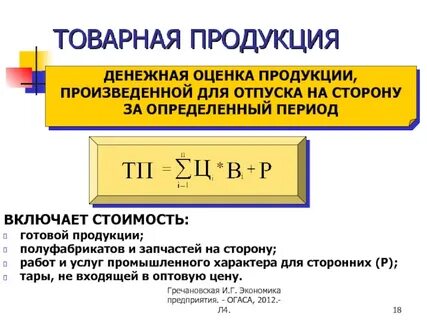 Товарная продукция равна реализованной продукции