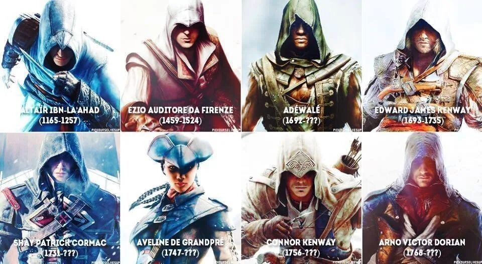 Assassins creed все части список. Имена ассасинов. Хронология Assassins Creed. Все ассасины имена. Ассасины по знакам зодиака.