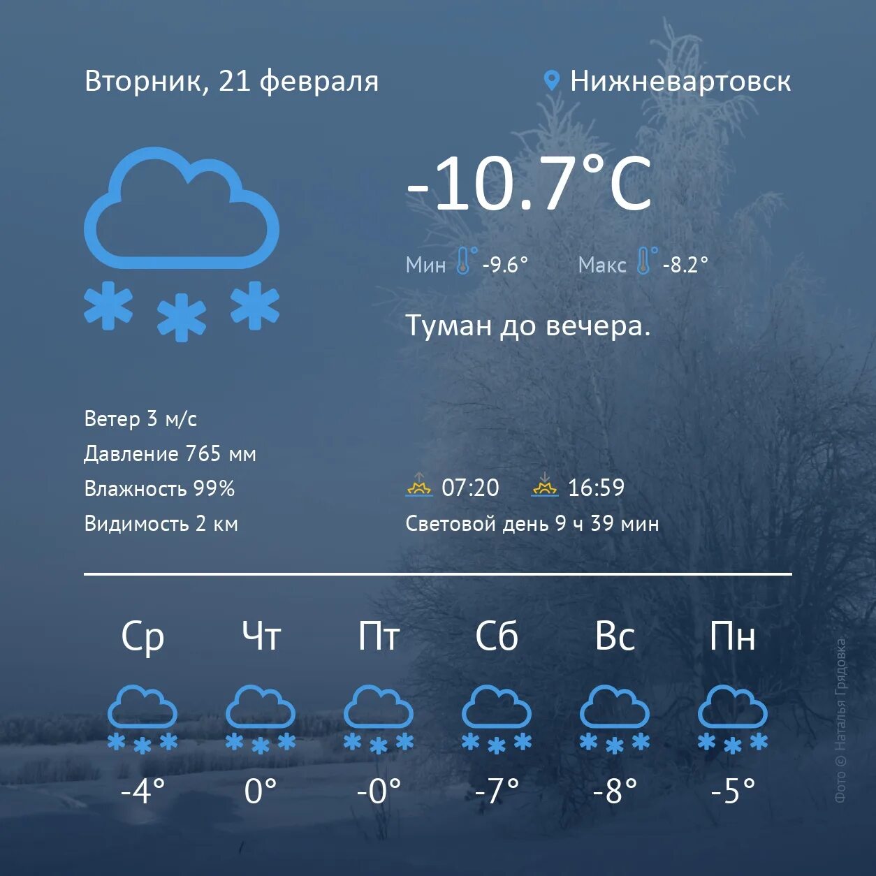 Прогноз погоды. Календарь прогноз погоды. Погода на 10 дней. Погода на десять дней. На 15 суток погода