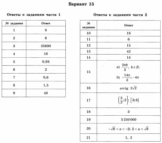 Распечатай и реши ответы егэ математика. Ответы ЕГЭ профильная математика. ЕГЭ математика с ответами. Ответы на ЕГЭ по математике. Ответы на ЕГЭ по профильной математике.