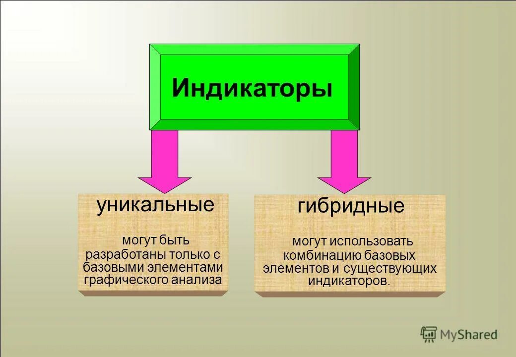 Три элемента можно