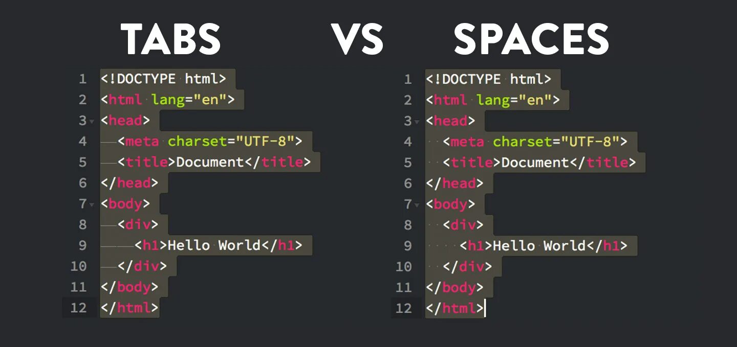 Game html lang. Space Tab. Tab или Space. Spaces Tabs Comics. Мемы про Tabs.