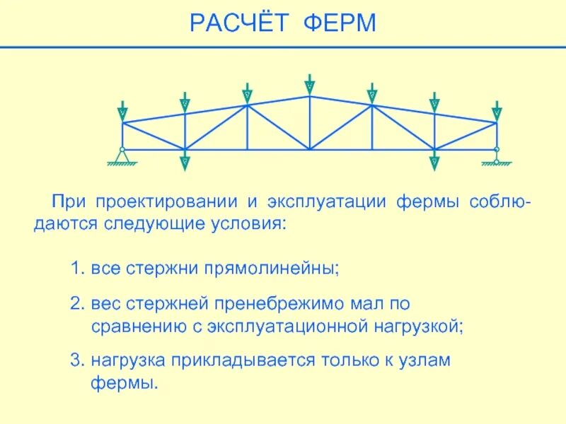 Расчёт нагрузок фермы на прочность. Формулы расчета ферм. Фермы с параллельными поясами из профильной трубы. Расчет фермы сопромат. Ферма для навеса расчет калькулятор