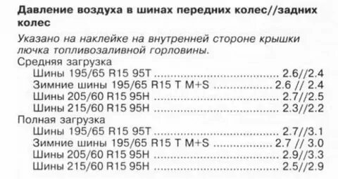 Сколько атмосфер качать газель некст