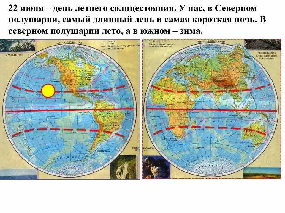 Северное полушарие теплое северное. 22 День летнего солнцестояния в Северном полушарии. 22 Июня летнее солнцестояние Северное и Южное полушария. Летнее солнцестояние Северное полушарие. День летнего солнцестояния в Северном полушарии.