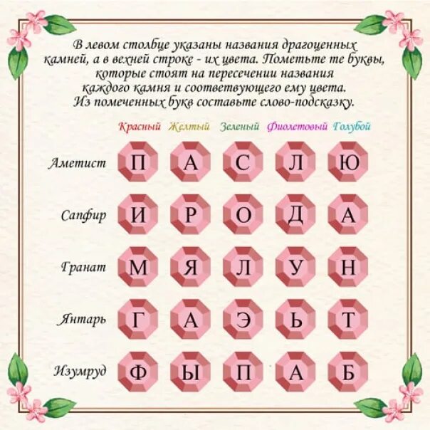 Квест для девочки сценарии. Задания для квеста. Задания для интеллектуальных квестов. Задания для квеста для детей.