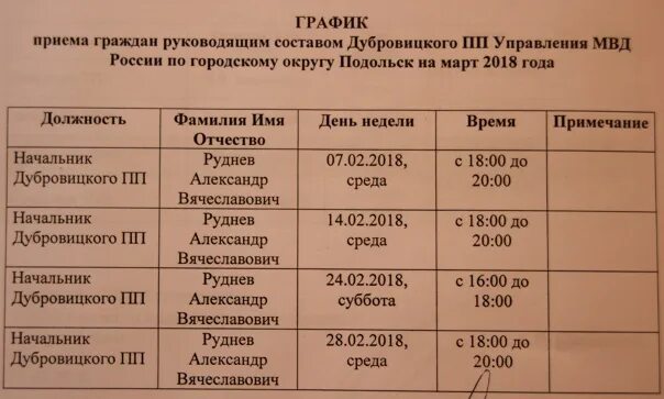 Судебные приставы липецк график работы прием граждан Судебные приставы липецка график работы найдено 70 картинок