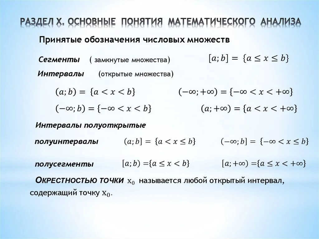 Основные положения математического анализа. Основные понятия математического анализа. Одно из основных понятий математического анализа. Разделы математического анализа. Математический анализ основное