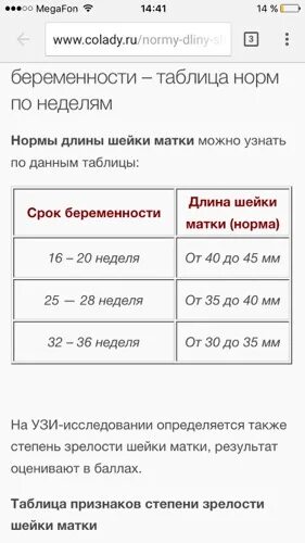 Длина шейки в 20 недель. Норма длины шейки матки при беременности на 12 неделе. Норма длины шейки матки при беременности по неделям. Длина шейки матки в 20 недель беременности норма таблица. Длина шейки матки на 12 неделе беременности норма.