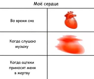 Почему когда вижу человека сердце бьется