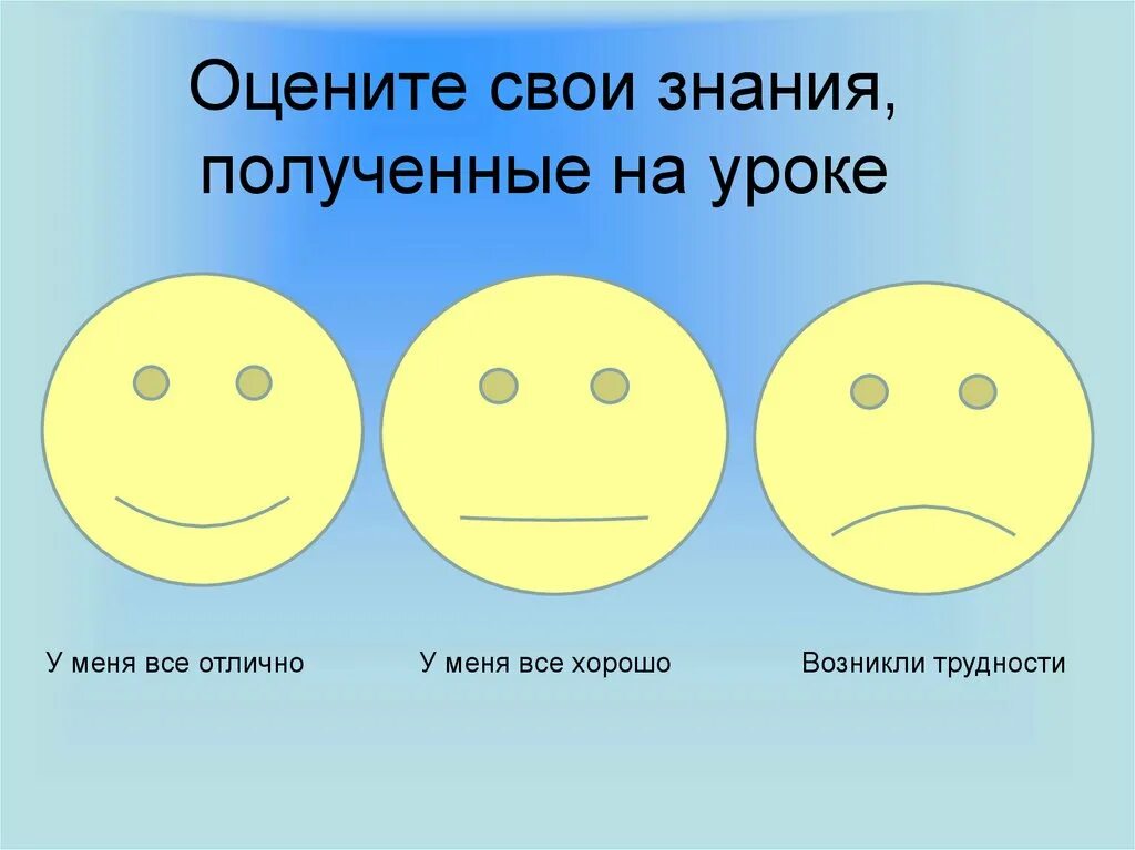 Оцени свои знания. Как оценить свои знания. Оцените. Картинки оцени свою работу на уроке. Обе ценивать