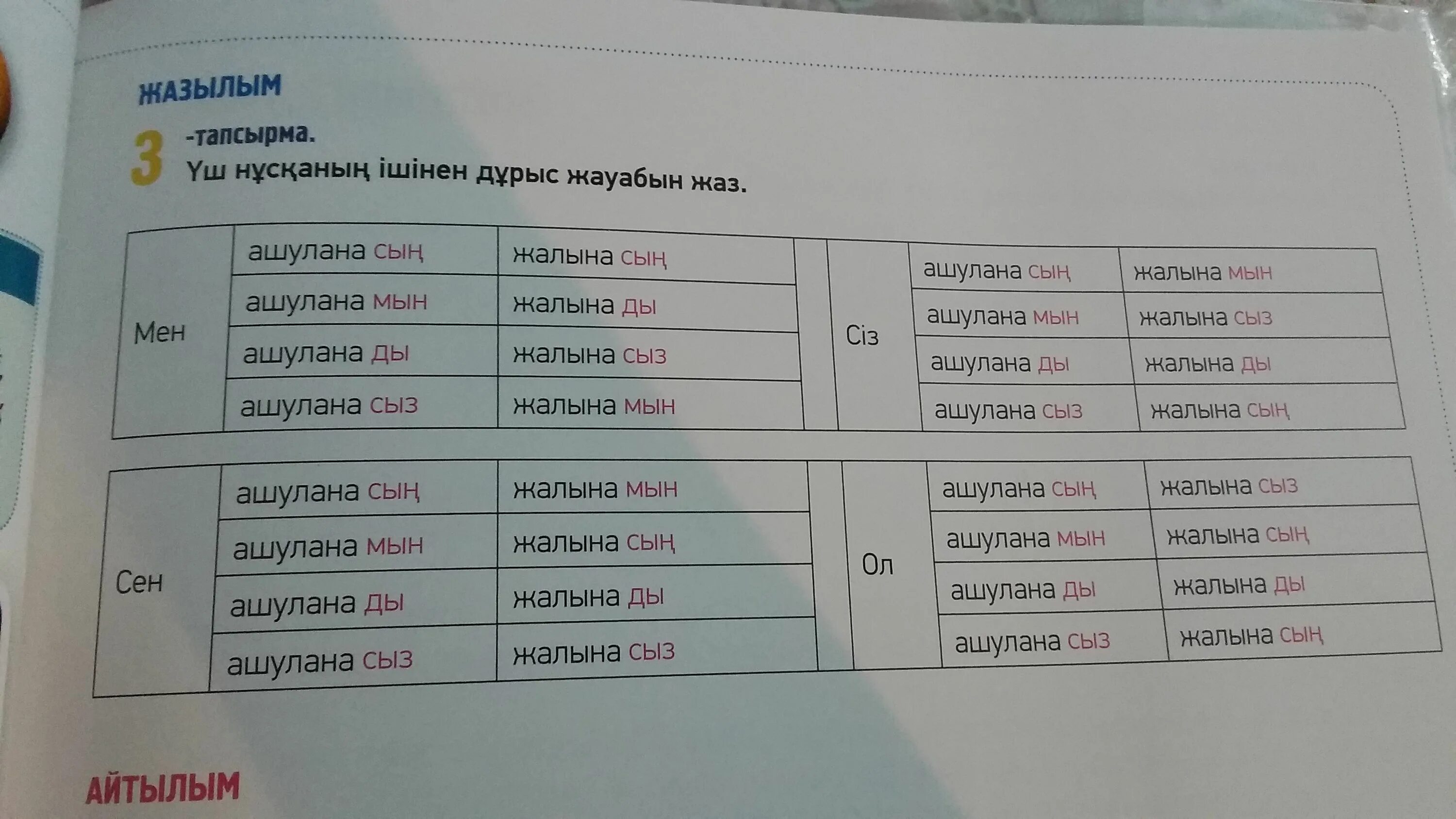 Казахский язык. Грамматика казахского языка. Шпаргалки по казахскому языку 5 класс.