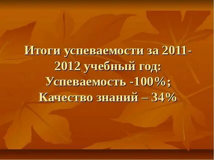 2012 учебный год