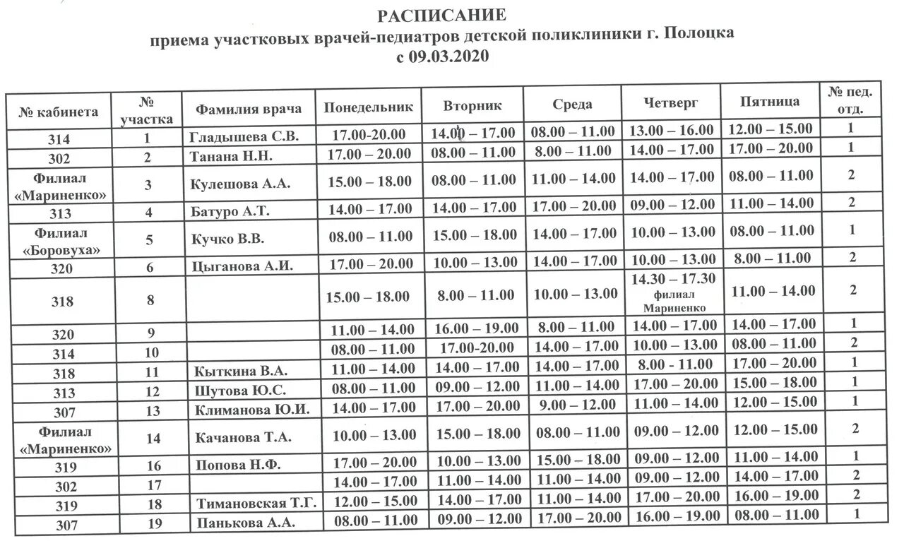 Расписание врачей 4 поликлиника филиал. Расписание участковых врачей в детской поликлинике 1 Киров. Детская поликлиника расписание врачей педиатров. Детская поликлиника 1 Благовещенск расписание педиатров участковых. Поликлиника 13 Новосибирск расписание педиатров.