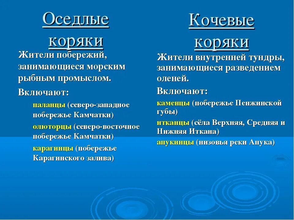 Значение оседлая. Оседлый и кочевой. Кочевые и оседлые племена. Отличие оседлые и Кочующие. Кочевой и оседлый образ жизни.