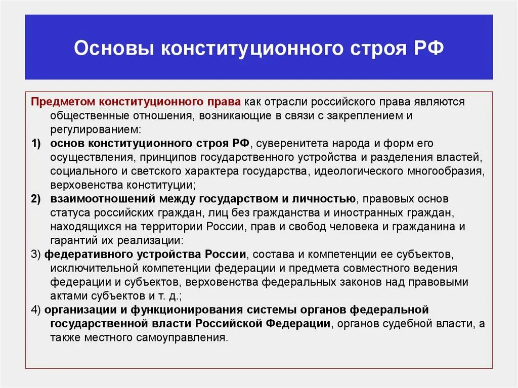 Основы конституционного строя РФ. Конституционное право основы.