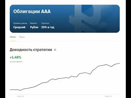 Стратегии автоследования тинькофф