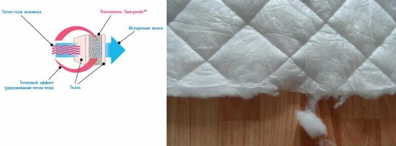 Синтепон