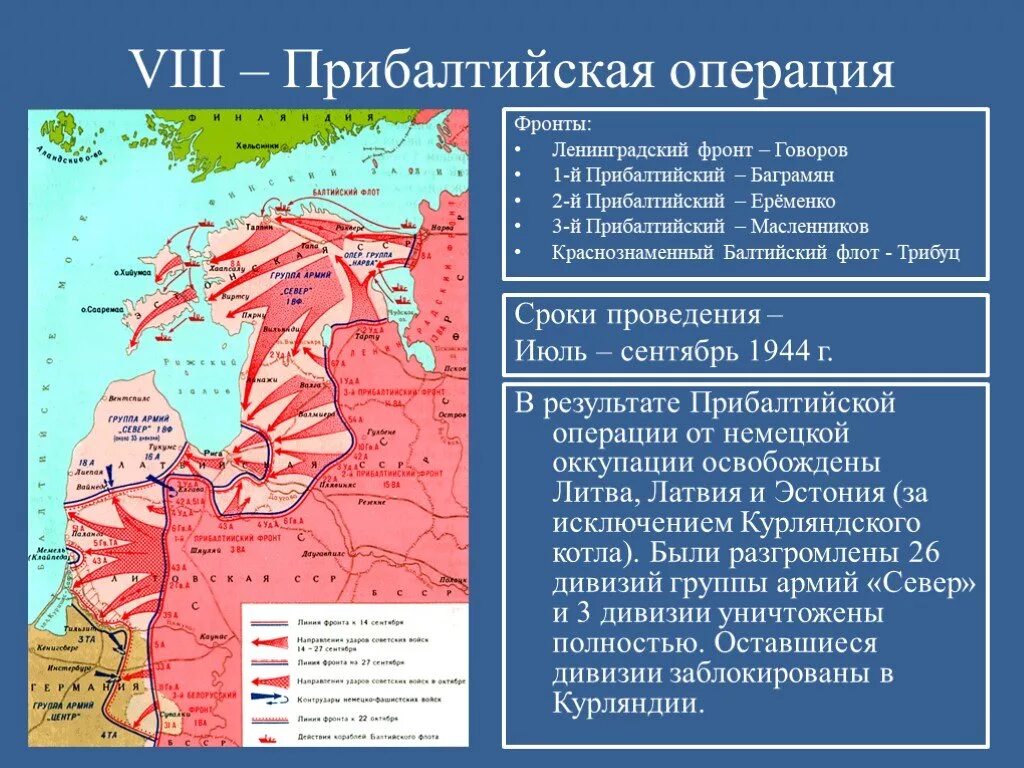 10 сталинских ударов вов. Карта прибалтийской операции 1944 года. Прибалтийская операция 1944 Мемельская операция. Прибалтийская операция 1944 итоги. Прибалтийская операция 1944 командующие.