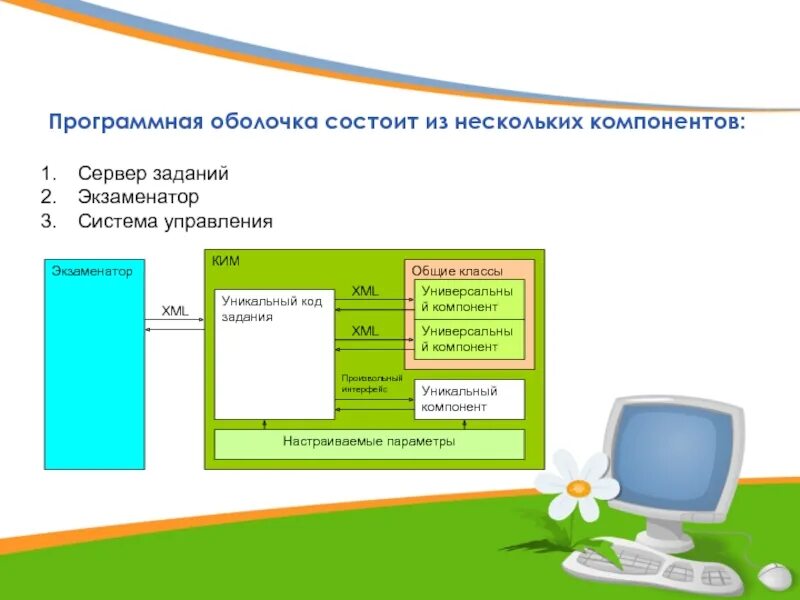 Несколько компонентов
