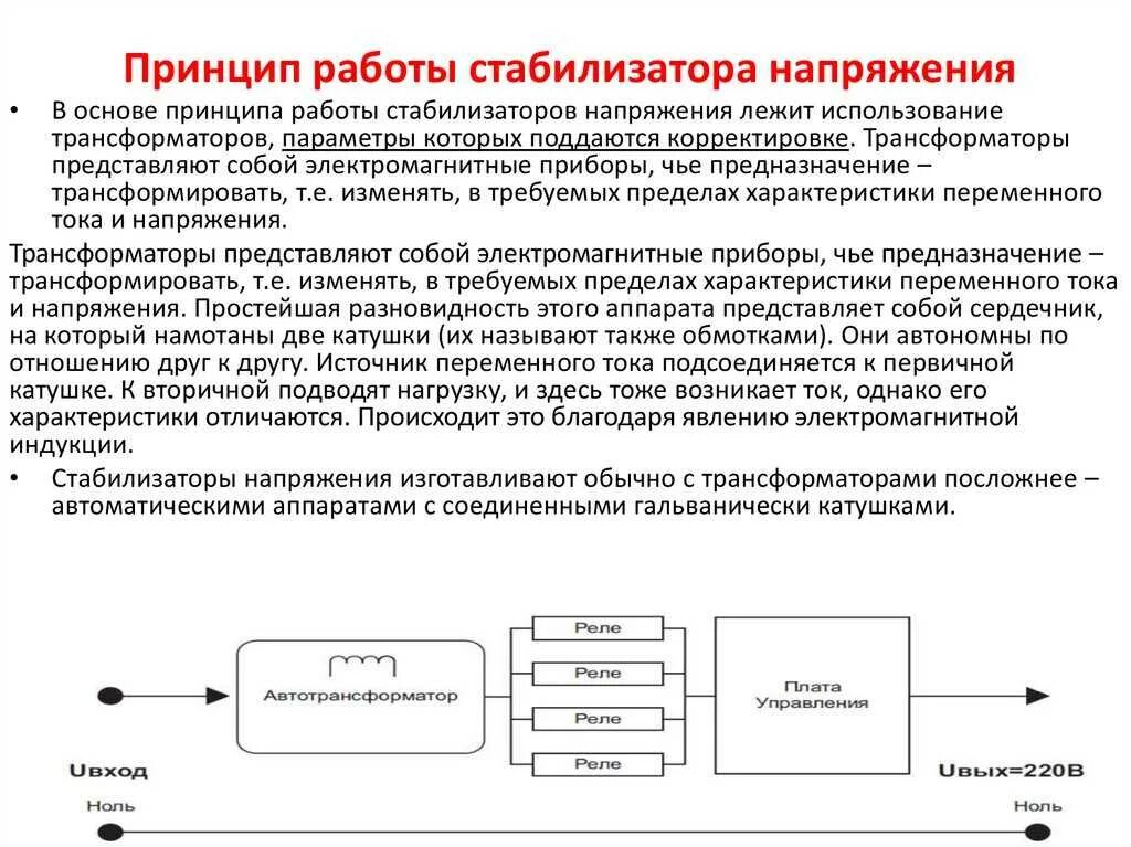 Назначение и действие работа
