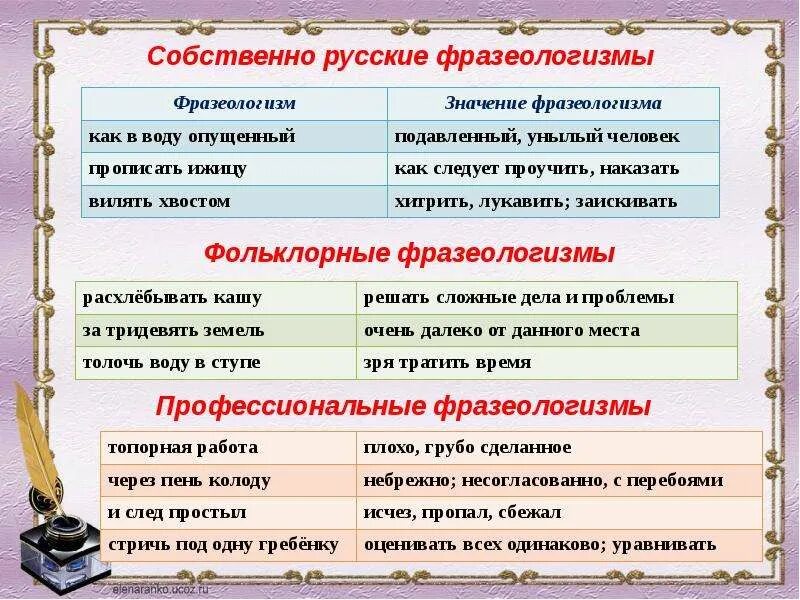 5 слов со значением. Фразеологизмы примеры. Что такое фразеологизм в русском. Приметы фразеологизмов. Фразеологизмы и их значение.