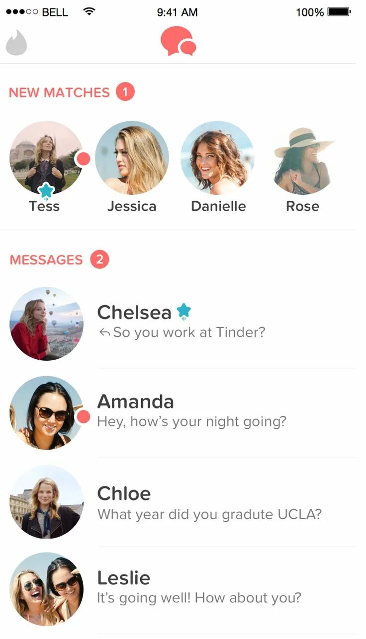 Алгоритмы tinder