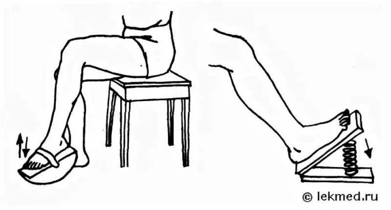 После инсульта отекает нога. ЛФК для голеностопного сустава после перелома. Лечебная физкультура после перелома лодыжки. Упражнения для голеностопного сустава после инсульта. Гимнастика при парезе ноги после инсульта.