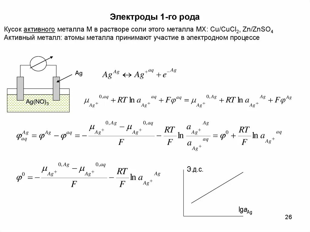 Электроды 3 рода. Электроды третьего рода примеры. Электроды 1 и 2 рода. Электроды первого рода и второго рода.