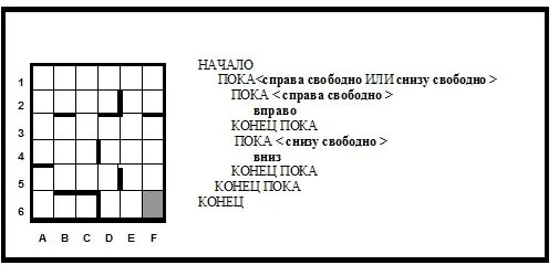 пока слева свободно вниз. вправо в конец. пока справа свободно. сверху свободно снизу свободно слева свободно справа свободно. нц пока не справа свободно.