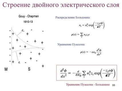 Строение двойного